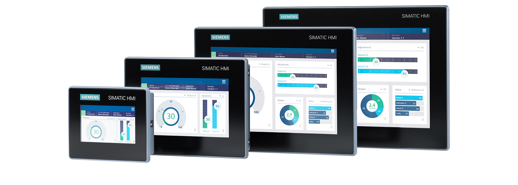 02 2025 Siemens Simatic Paneler 1680X600px